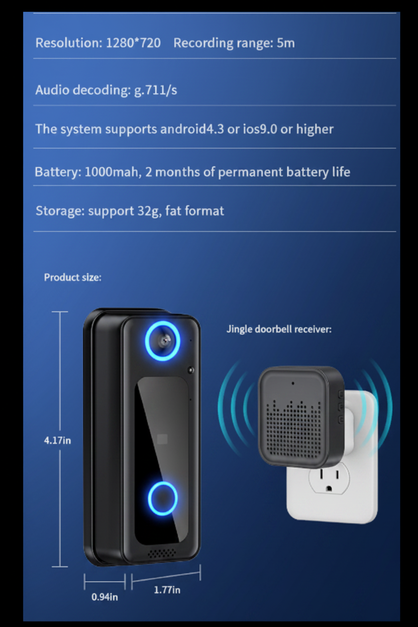 Smart WiFi Video Doorbell — See Who's There From Anywhere